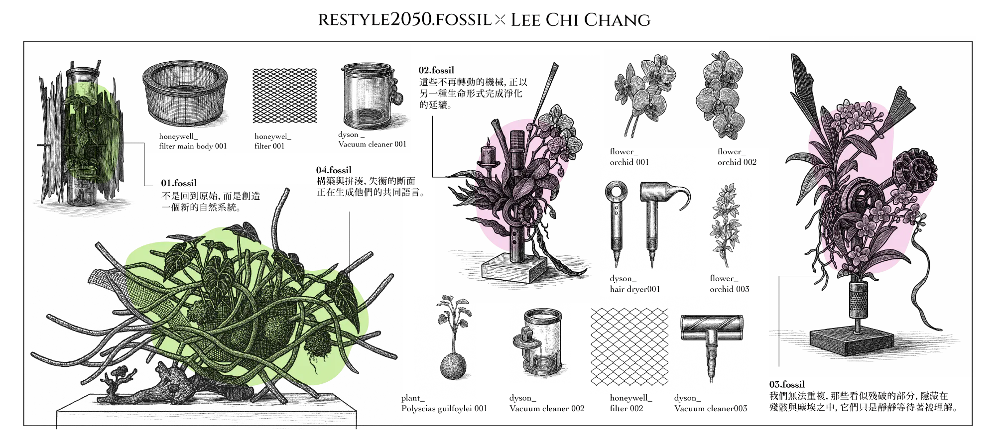 restyle2050.fossil 永續解構展